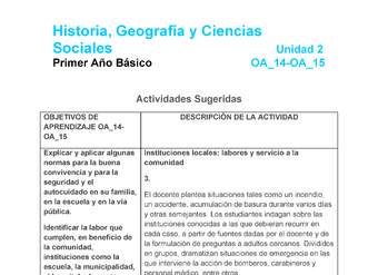 HI-01-OA_14-OA-15-U2-A3 HI-01-OA_14-OA-15-U2-A3