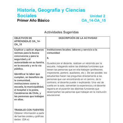 HI-01-OA_14-OA-15-U2-A5 HI-01-OA_14-OA-15-U2-A5