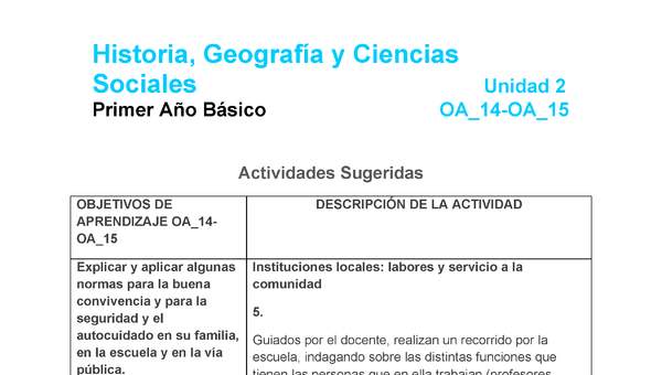 HI-01-OA_14-OA-15-U2-A5 HI-01-OA_14-OA-15-U2-A5