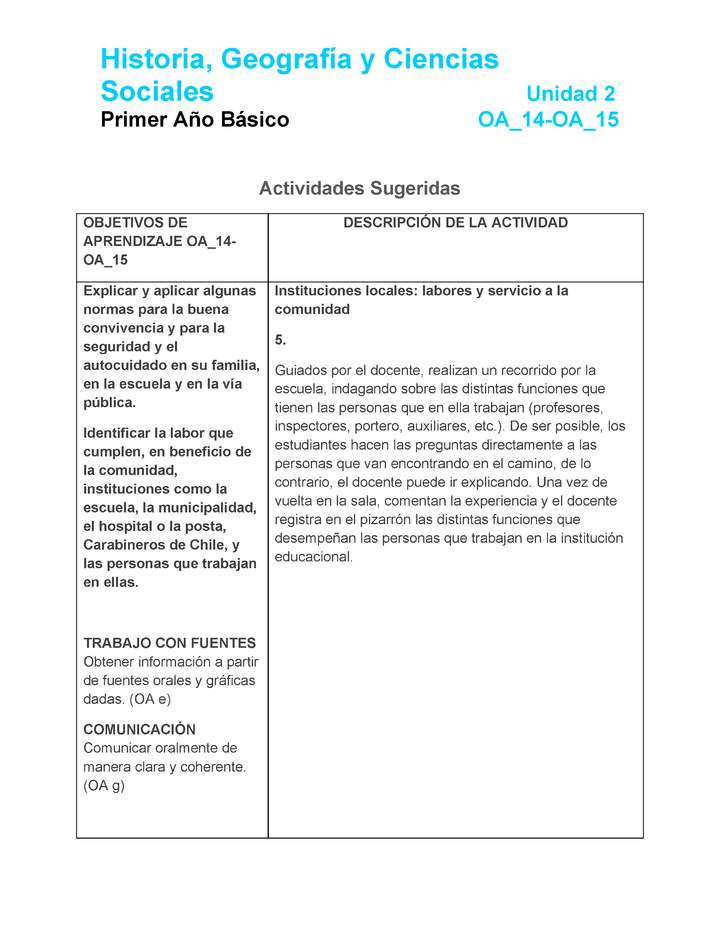 HI-01-OA_14-OA-15-U2-A5 HI-01-OA_14-OA-15-U2-A5