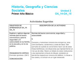 HI-01-OA_14-OA-15-U2-A6 HI-01-OA_14-OA-15-U2-A6