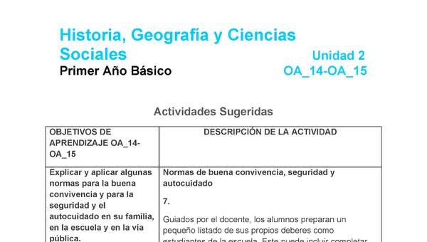 HI-01-OA_14-OA-15-U2-A7 HI-01-OA_14-OA-15-U2-A7