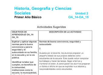 HI-01-OA_14-OA-15-U2-A7 HI-01-OA_14-OA-15-U2-A7