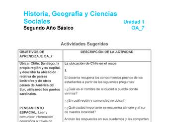 HI-02-OA-7-U1-A1 HI-02-OA-7-U1-A1