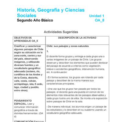 HI-02-OA-8-U1-A1 HI-02-OA-8-U1-A1