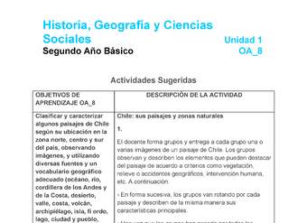 HI-02-OA-8-U1-A1 HI-02-OA-8-U1-A1