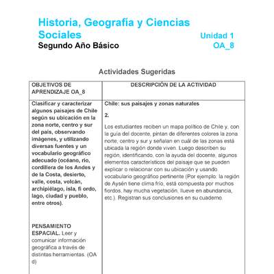 HI-02-OA-8-U1-A2 HI-02-OA-8-U1-A2