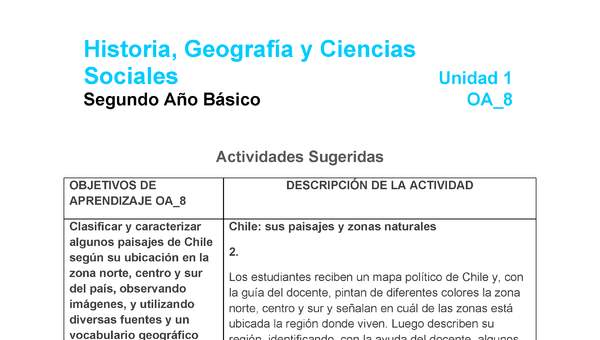 HI-02-OA-8-U1-A2 HI-02-OA-8-U1-A2