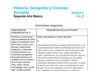 HI-02-OA-8-U1-A2 HI-02-OA-8-U1-A2