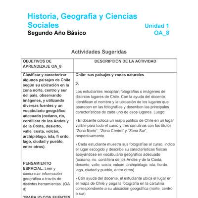 HI-02-OA-8-U1-A3 HI-02-OA-8-U1-A3