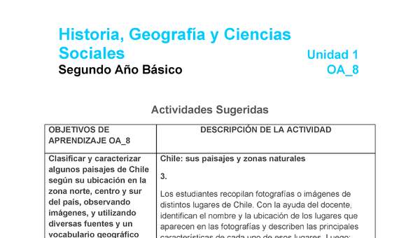 HI-02-OA-8-U1-A3 HI-02-OA-8-U1-A3