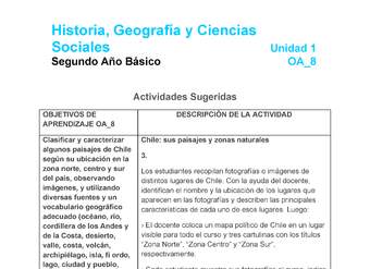 HI-02-OA-8-U1-A3 HI-02-OA-8-U1-A3