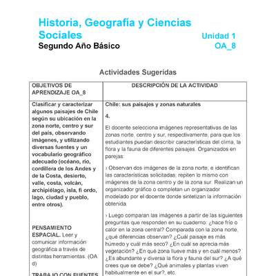 HI-02-OA-8-U1-A4 HI-02-OA-8-U1-A4