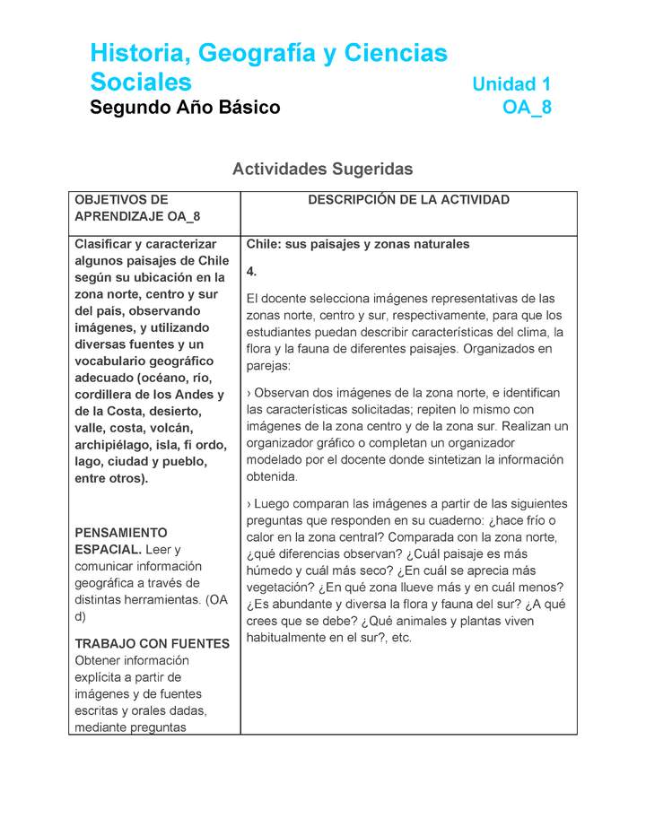 HI-02-OA-8-U1-A4 HI-02-OA-8-U1-A4