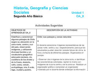 HI-02-OA-8-U1-A4 HI-02-OA-8-U1-A4