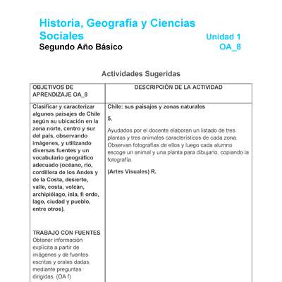 HI-02-OA-8-U1-A5 HI-02-OA-8-U1-A5