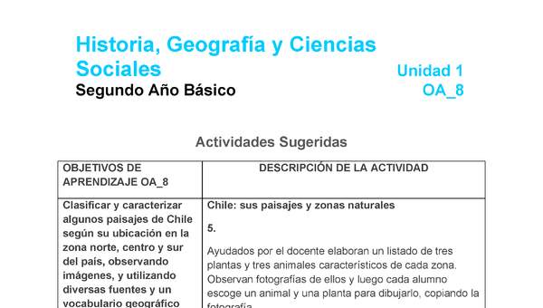 HI-02-OA-8-U1-A5 HI-02-OA-8-U1-A5