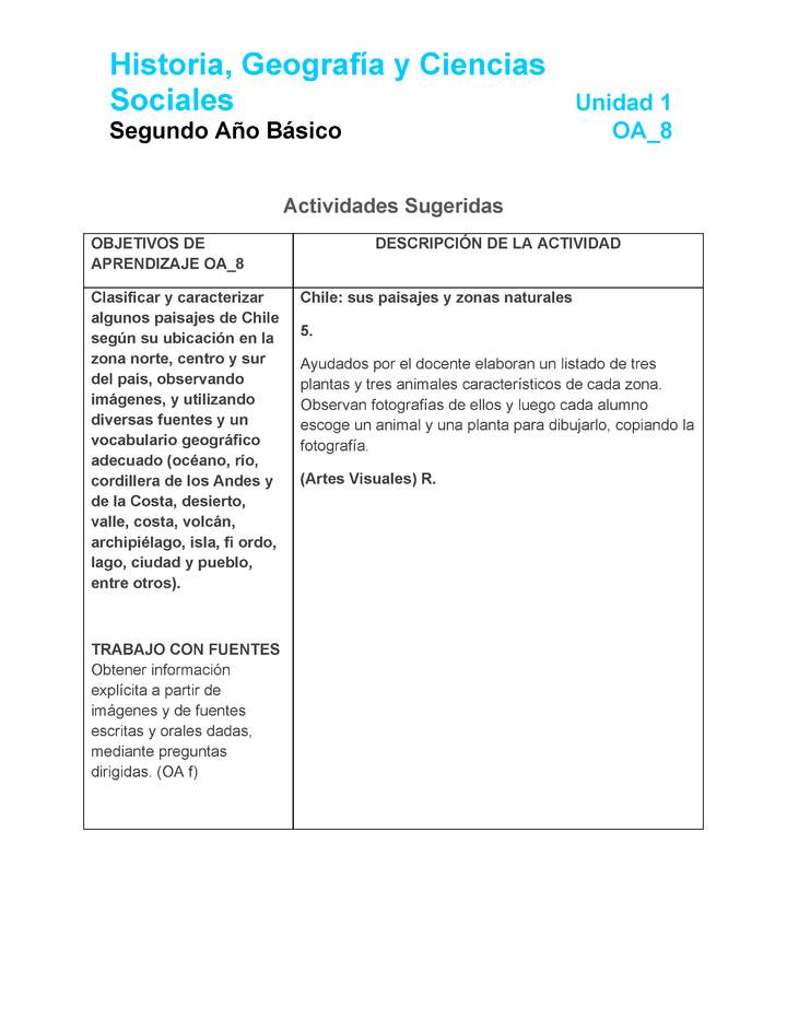 HI-02-OA-8-U1-A5 HI-02-OA-8-U1-A5