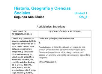 HI-02-OA-8-U1-A5 HI-02-OA-8-U1-A5