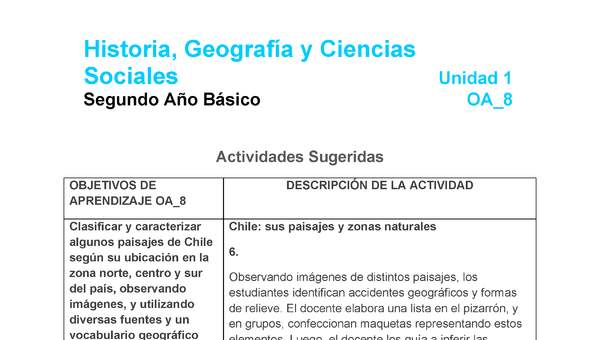 HI-02-OA-8-U1-A6 HI-02-OA-8-U1-A6