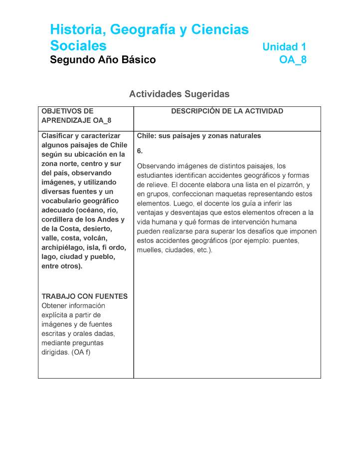 HI-02-OA-8-U1-A6 HI-02-OA-8-U1-A6