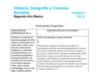 HI-02-OA-8-U1-A6 HI-02-OA-8-U1-A6