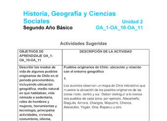 HI-02-OA_1-OA_10-OA-11-U2-A1 HI-02-OA_1-OA_10-OA-11-U2-A1