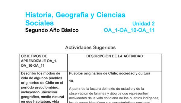 HI-02-OA_1-OA_10-OA-11-U2-A10 HI-02-OA_1-OA_10-OA-11-U2-A10