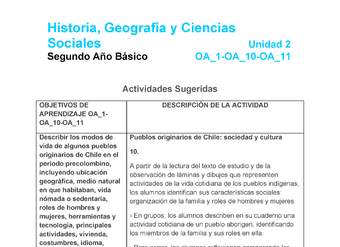 HI-02-OA_1-OA_10-OA-11-U2-A10 HI-02-OA_1-OA_10-OA-11-U2-A10