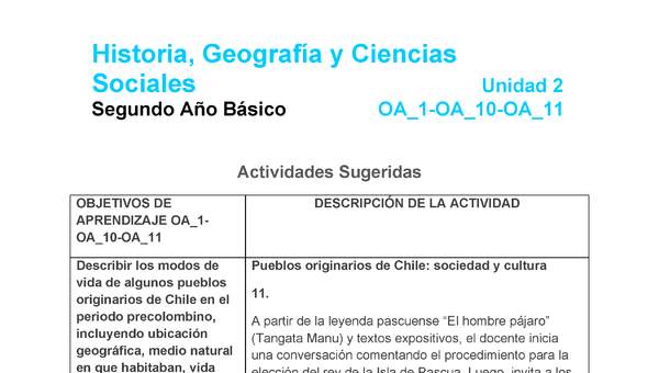 HI-02-OA_1-OA_10-OA-11-U2-A11 HI-02-OA_1-OA_10-OA-11-U2-A11