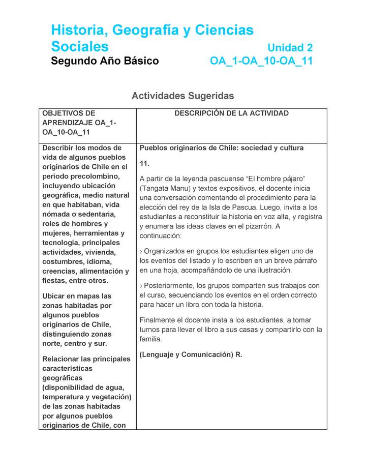 HI-02-OA_1-OA_10-OA-11-U2-A11 HI-02-OA_1-OA_10-OA-11-U2-A11