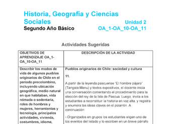 HI-02-OA_1-OA_10-OA-11-U2-A11 HI-02-OA_1-OA_10-OA-11-U2-A11