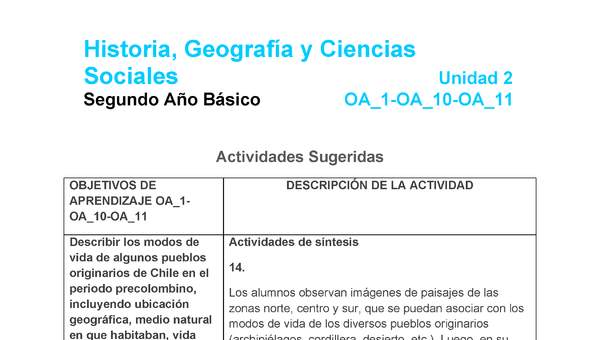 HI-02-OA_1-OA_10-OA-11-U2-A14 HI-02-OA_1-OA_10-OA-11-U2-A14