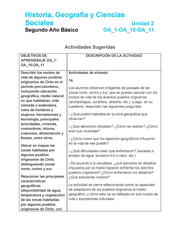 HI-02-OA_1-OA_10-OA-11-U2-A14 HI-02-OA_1-OA_10-OA-11-U2-A14