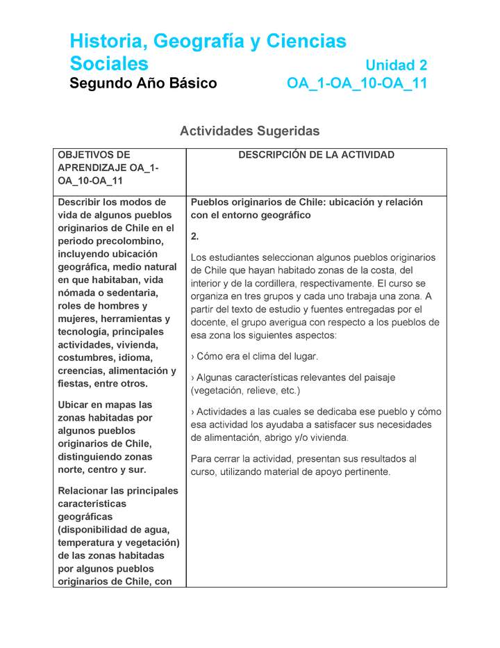 HI-02-OA_1-OA_10-OA-11-U2-A2 HI-02-OA_1-OA_10-OA-11-U2-A2