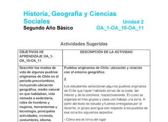 HI-02-OA_1-OA_10-OA-11-U2-A2 HI-02-OA_1-OA_10-OA-11-U2-A2