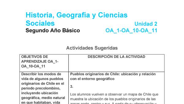 HI-02-OA_1-OA_10-OA-11-U2-A3 HI-02-OA_1-OA_10-OA-11-U2-A3