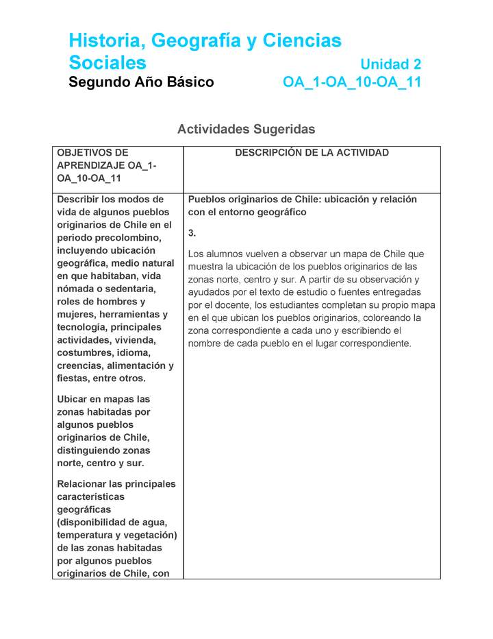 HI-02-OA_1-OA_10-OA-11-U2-A3