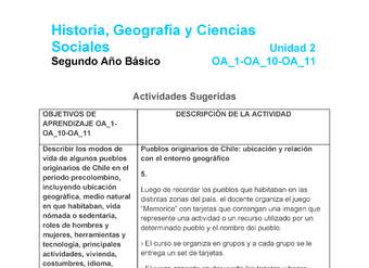 HI-02-OA_1-OA_10-OA-11-U2-A5 HI-02-OA_1-OA_10-OA-11-U2-A5