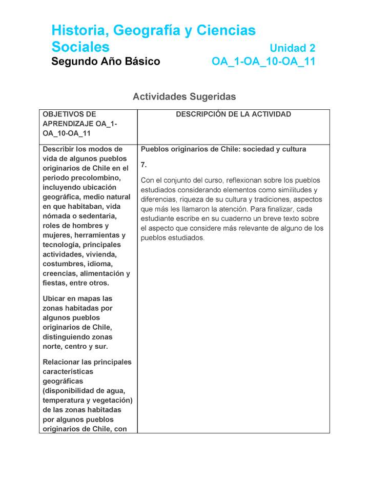 HI-02-OA_1-OA_10-OA-11-U2-A7 HI-02-OA_1-OA_10-OA-11-U2-A7