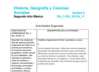 HI-02-OA_1-OA_10-OA-11-U2-A7 HI-02-OA_1-OA_10-OA-11-U2-A7