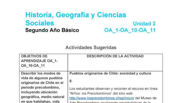 HI-02-OA_1-OA_10-OA-11-U2-A8 HI-02-OA_1-OA_10-OA-11-U2-A8