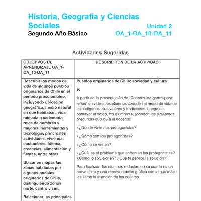 HI-02-OA_1-OA_10-OA-11-U2-A9 HI-02-OA_1-OA_10-OA-11-U2-A9