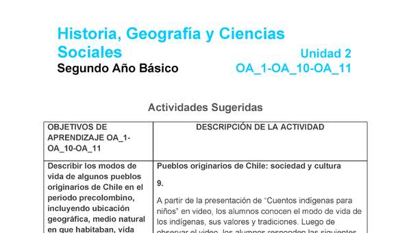 HI-02-OA_1-OA_10-OA-11-U2-A9 HI-02-OA_1-OA_10-OA-11-U2-A9