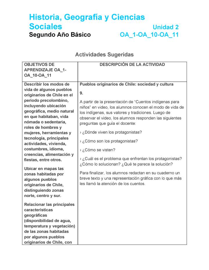 HI-02-OA_1-OA_10-OA-11-U2-A9 HI-02-OA_1-OA_10-OA-11-U2-A9