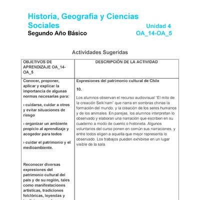 HI-02-OA_14-OA-5-U4-A10 HI-02-OA_14-OA-5-U4-A10