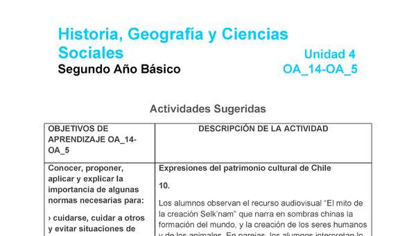 HI-02-OA_14-OA-5-U4-A10 HI-02-OA_14-OA-5-U4-A10