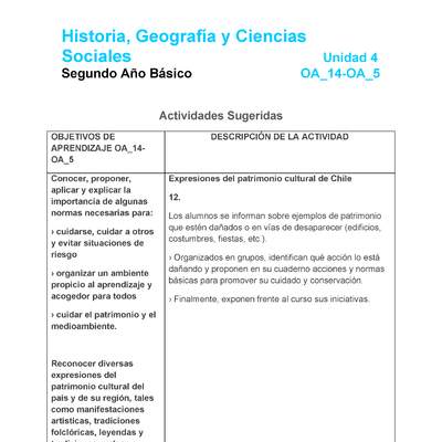 HI-02-OA_14-OA-5-U4-A12 HI-02-OA_14-OA-5-U4-A12