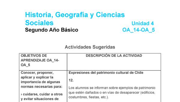 HI-02-OA_14-OA-5-U4-A12 HI-02-OA_14-OA-5-U4-A12