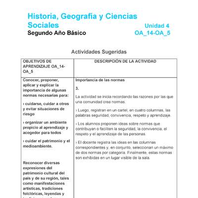 HI-02-OA_14-OA-5-U4-A3 HI-02-OA_14-OA-5-U4-A3